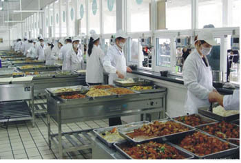 高效餐饮服务与管理 食堂外包、托管、承包与团膳解决方案解析